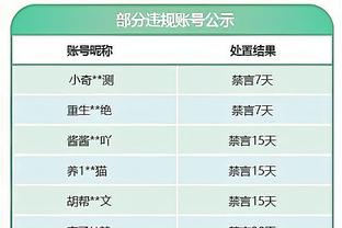 贝尔巴托夫：麦克托米奈配得上队长袖标，拉什福德应该向他学习